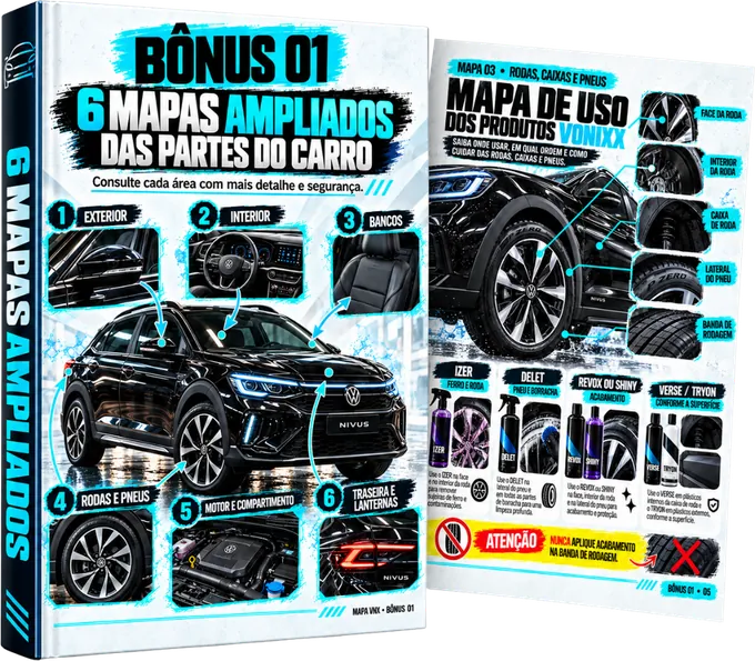 Capa do Bônus 1 e uma página de mapa ampliado das rodas, caixas e pneus