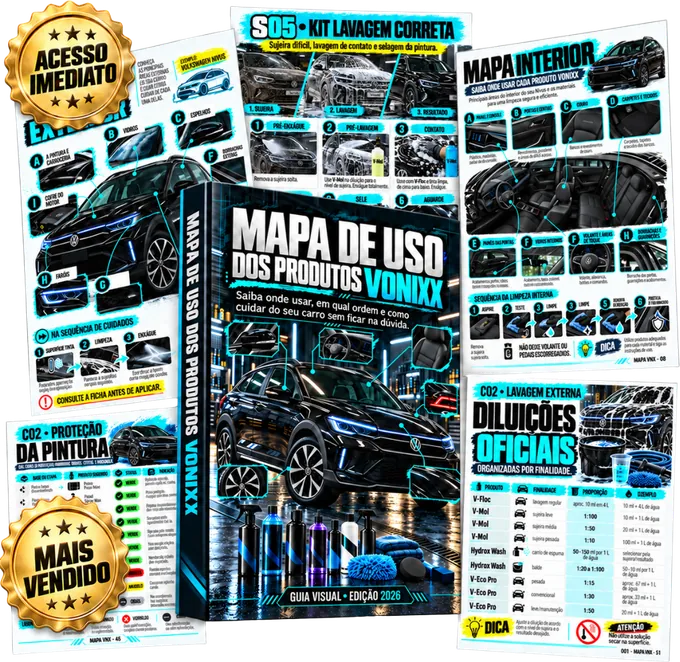 Mockup do Plano Completo: o livro Mapa de Uso dos Produtos Vonixx cercado por fichas, mapas e sequências