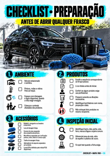 Checklist de preparação antes de abrir qualquer frasco