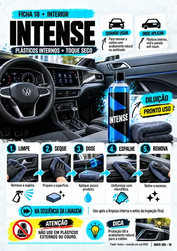 Ficha 18: INTENSE, plásticos internos com toque seco