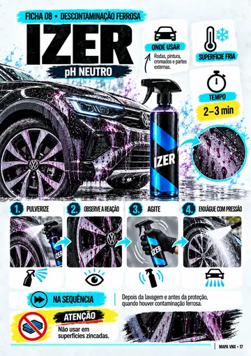 Ficha 08: IZER, descontaminação ferrosa, em quatro passos