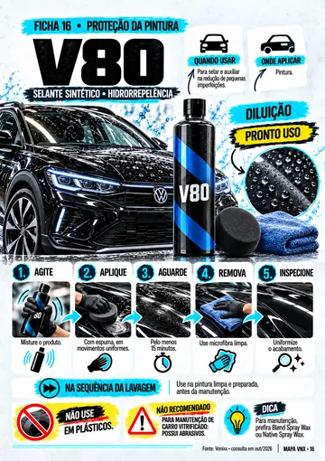 Ficha 16: V80, selante sintético com hidrorrepelência para a pintura
