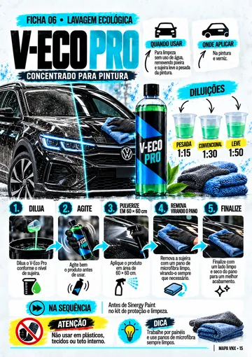Ficha 06: V-ECO PRO, concentrado para pintura, com três diluições